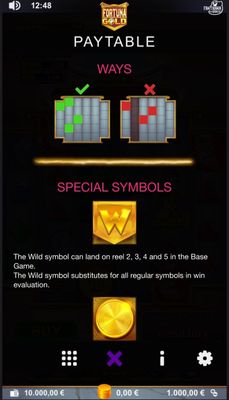 Ways