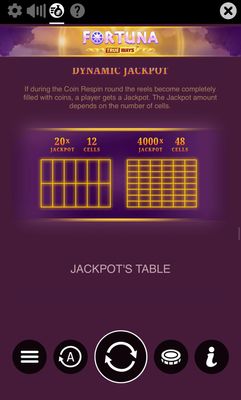 Jackpot Feature