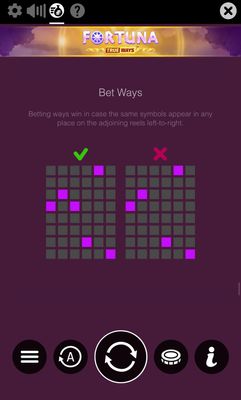 Bet Ways