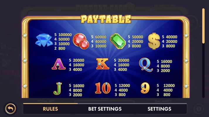 Paytable