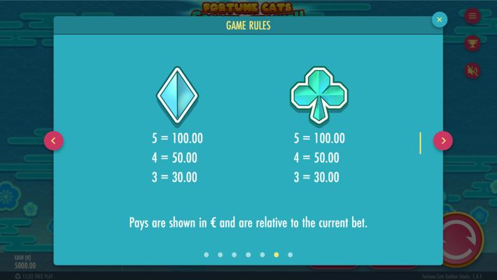 Low Value Symbols Paytable