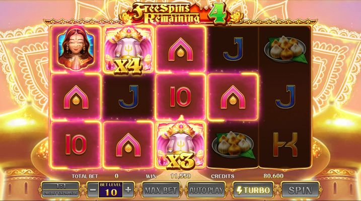 Multiple winning combinations