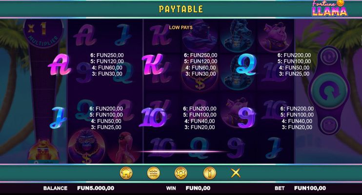 Low Value Symbols Paytable