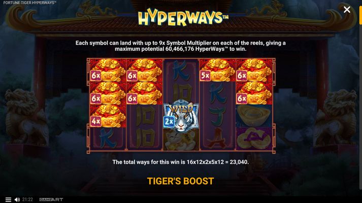 HyperWays