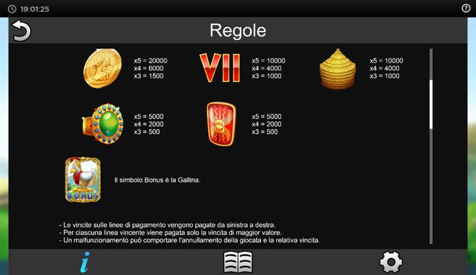 Low Value Symbols Paytable