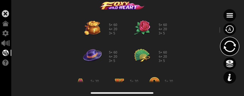 Medium Value Symbols Paytable