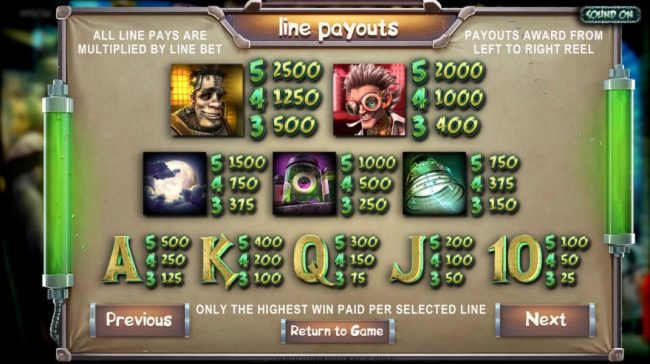 Slot game symbols paytable - All line pays are multiplied by line bet. Payouts award from left to right. Only the highest win paid per selected line.
