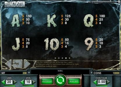 slot game low symbols paytable