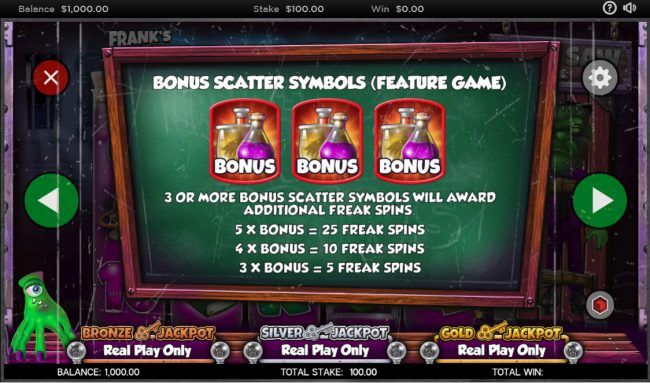 Free Spins Rules