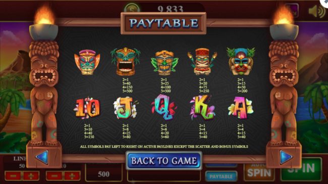 Paytable