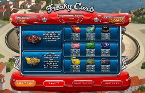 slot game symbols paytable with wild and free spins rules