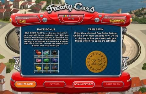race bonus and triple win feature game rules