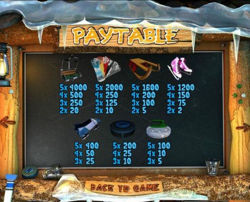 High value slot game symbols paytable.