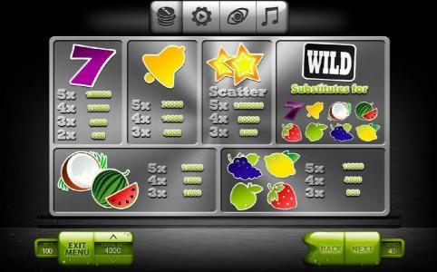 Slot game symbols paytable