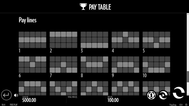 Paylines 1-10