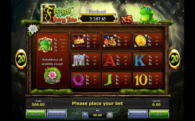 Slot game symbols paytable