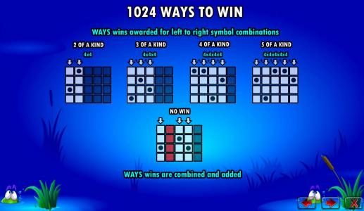 1024 ways to win. ways wins awarded for left to right symbol combinations