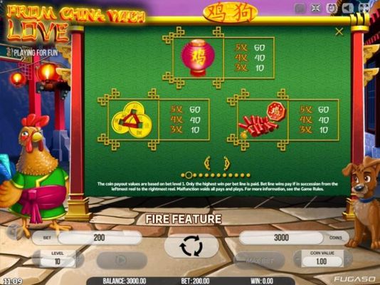 Medium Value Slot Game Symbols Paytable