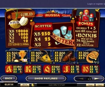 Slot game symbols paytable