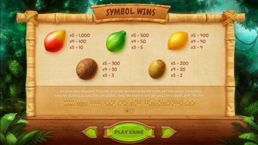 slot game symbols paytable