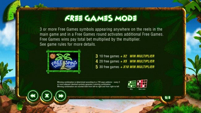 Free Games Bonus Rules