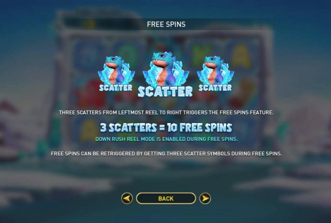 Free Spins Rules