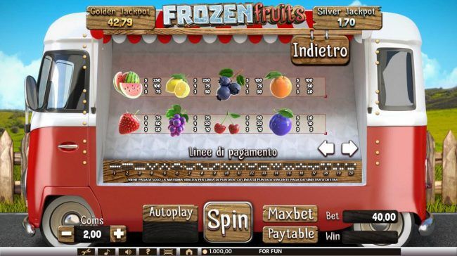 Paytable