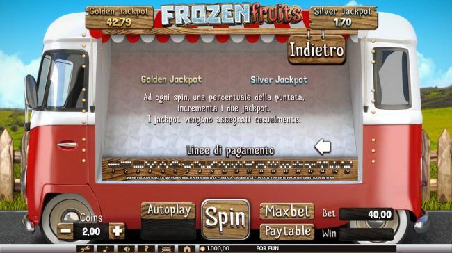 Jackpot Feature Rules