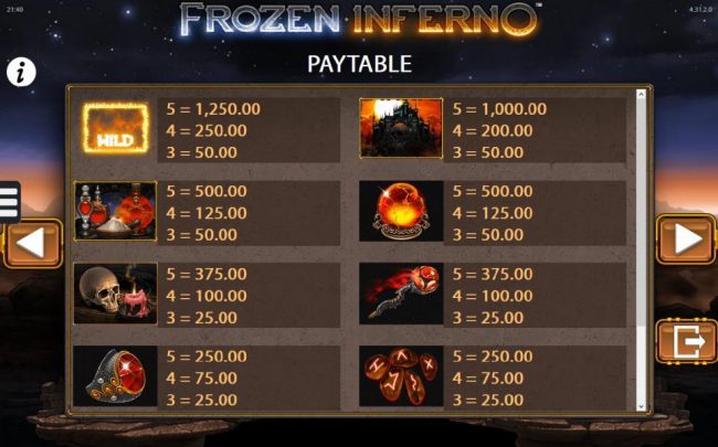 Inferno Slot game symbols paytable