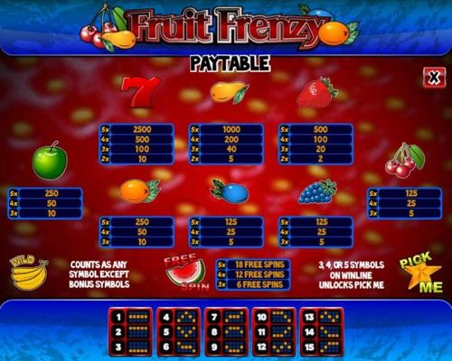 Slot game symbols paytable.