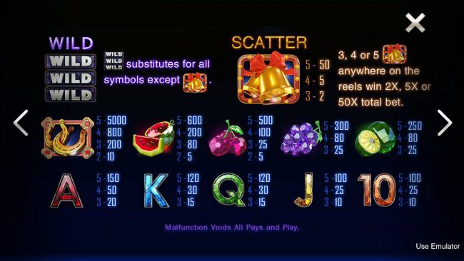 Paytable