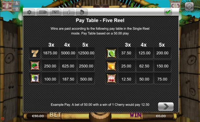 High value slot game symbols paytable