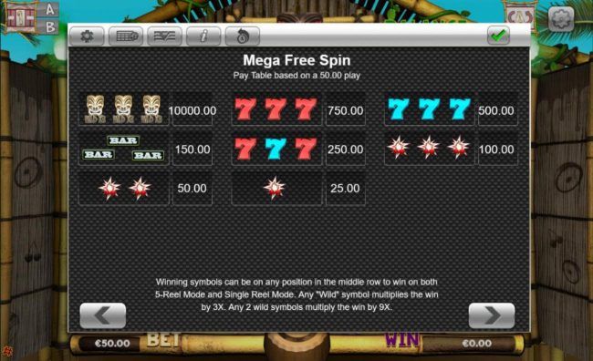 Mega Free Spins Paytable