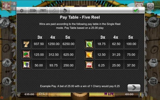 High value slot game symbols paytable