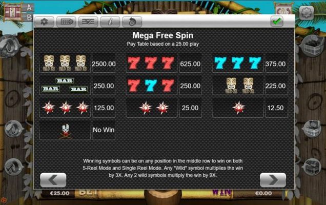 Mega Free Spins Paytable