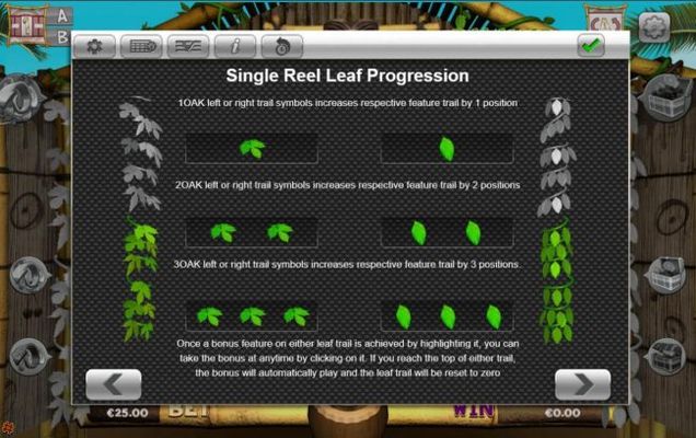 Single Reel Leaf Progression Rules