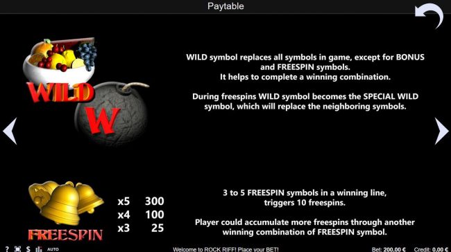 Wild and Scatter Symbols Rules and Pays