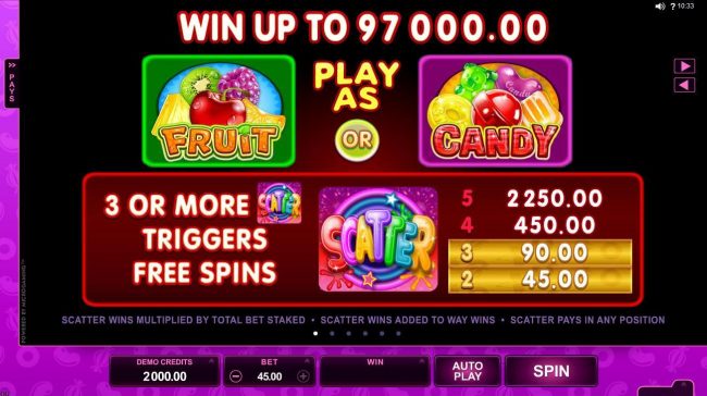 Win up to $97,000. Play as Fruit or Candy. 3 or more scatter symbols triggers free spins.