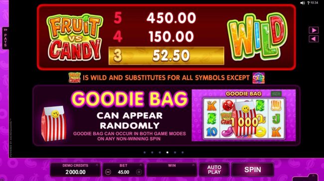 Wild symbol paytable. Goodie Bag can appear randomly.