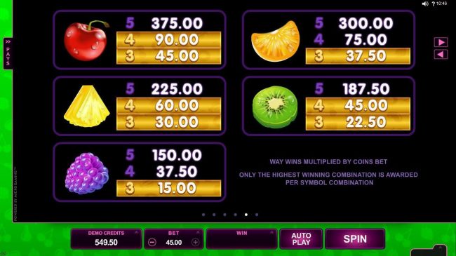 Slot game symbols paytable featuring fruit inspired icons.