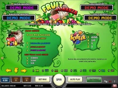 slot game symbols paytable
