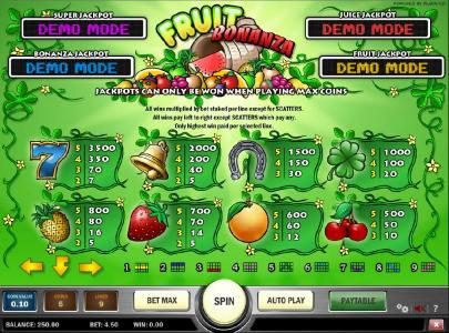 slot game symbols paytable continued and payline diagrams