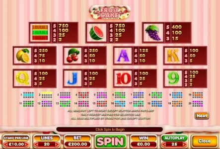 Slot game symbols paytable and payline diagrams