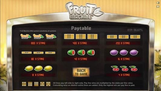 slot game symbols paytable