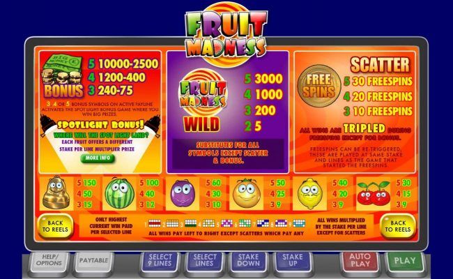 Slot game symbols paytable