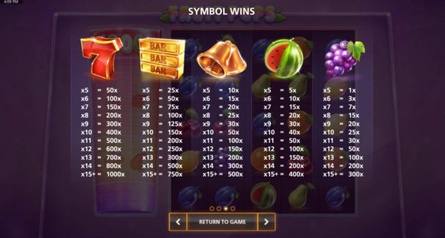 High value slot game symbols paytable.