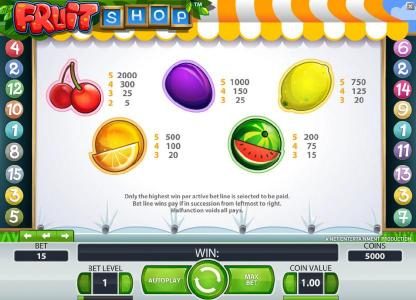 slot game symbols paytable