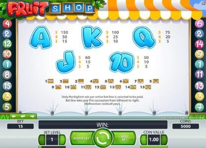 slot game symbols paytable continued and payline diagrams