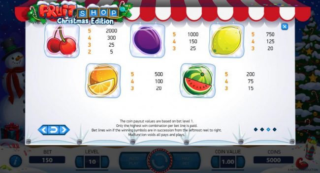 High value slot game symbols paytable - symbols include cherries, a plum, a a lemon, an orange and a watermellon.