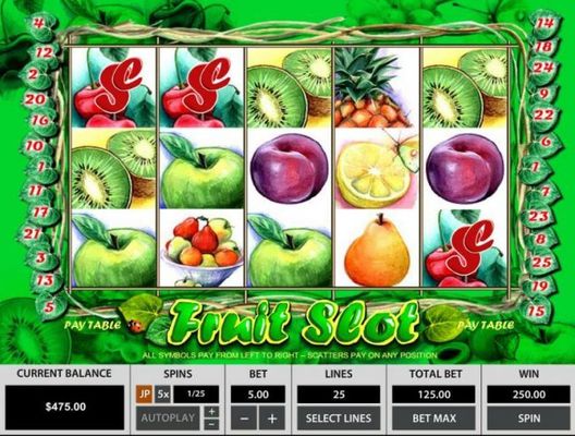 Three cherru scatter symbols triggers the Free Spins feature.